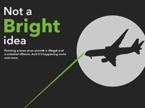 The federal government and police are warning people not to aim laser pointers at airplanes. - Submitted by Transport Canada