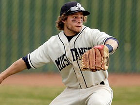 R.J. Fuhr, the son of former NHL goalie Grant Fuhr, graduated from Mount Mercy University in Iowa and is known for his excellent defensive skills.