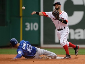 Blue Jays’ Darwin Barney is out at second base as Red Sox’s Dustin Pedroia completes a double play on Sunday in Boston. (AP/PHOTO)
