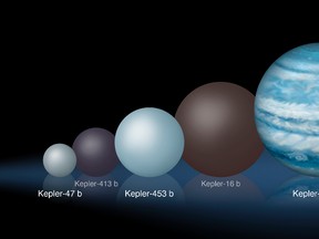 This undated artist rendering provided by San Diego State University shows a planet, dubbed Kepler 1647 b, right, and other planets that orbit two suns, designated Kepler-1647 A and Kepler 1647 B, outside our solar system. A team led by astronomers from NASA's Goddard Space Flight Center and San Diego State University reported Monday, June 13, 2016 the discovery of the largest planet to date that circles two suns. Kepler-1647 b is about the size of Jupiter in our solar system, is 3,700 light-years away and about 4.4 billion years old, according to scientists. (Lynette Cook/San Diego State University via AP)