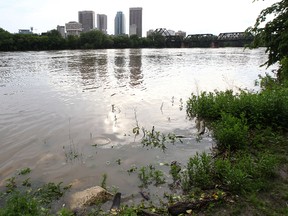 Winnipeg Red River filer
