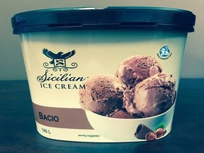 Sicilian Ice Cream (Supplied photo)