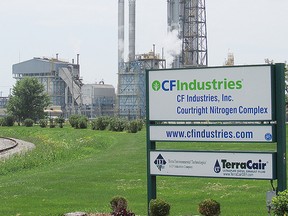 CF Industries in Courtright