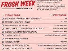 York Regional Police Frosh Week Expense List 2016 (Twitter)