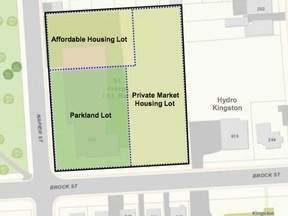 A rendering of the property at 671 Brock St., which the Community Services department suggests be split into parkland, affordable housing and a private market housing lot. (Supplied image)