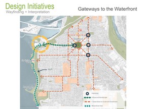A rendering of the gateways that will better connect the waterfront to the rest of Goderich. SUBMITTED