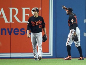 Hyun Soo Kim #25 of the Baltimore Orioles and Adam Jones #10 react in the seventh inning after a fan threw a beverage onto the field during the American League Wild Card game against the Toronto Blue Jays at Rogers Centre on October 4, 2016 in Toronto, Canada.  (Photo by Tom Szczerbowski/Getty Images)