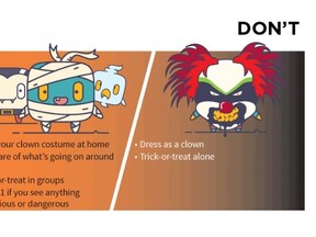 An illustration on York Region's website on Halloween safety advises kids not to dress as a clown this year (screen grab)