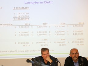 Jason Miller/The Intelligencer
CAO Rick Kester (left) and Mayor Taso Christopher read a report detailing the city's long-term debt status.