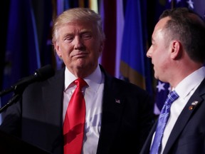 Republican president-elect Donald Trump and Reince Priebus, chairman of the Republican National Committee, look on during his election night event at the New York Hilton Midtown in the early morning hours of November 9, 2016 in New York City. Donald Trump defeated Democratic presidential nominee Hillary Clinton to become the 45th president of the United States. (Photo by Chip Somodevilla/Getty Images)