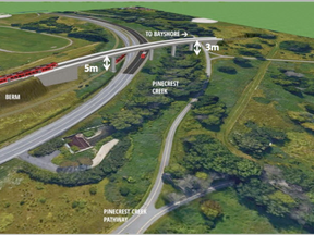 The City of Ottawa’s rendering of how an LRT flyover would work in the Pinecrest Creek corridor south of Lincoln Fields.