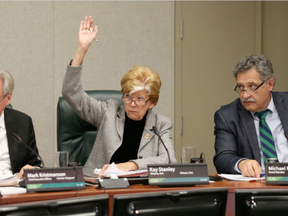 Dr. Mark Kristmanson (L), Chief Executive Officer of the NCC, Kay Stanley (M) and Michael Pankiw(R) vote on the Lebreton Flats proposal to make the RendezVous LeBreton group as the preferred proponent and enter into formal negotiations at  the NCC board meeting in Ottawa, November 24, 2016.  (Jean Levac, Postmedia)