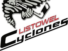 cyclones logo