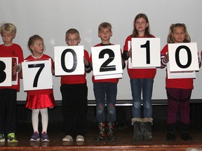 Children turn over blocks to reveal the final amount raised at the end of the United Way campaign for Kingston, Frontenac, Lennox and Addington during a touchdown breakfast in Kingston, Ont. on Wednesday, Nov. 30, 2016. Michael Lea The Whig-Standard Postmedia Network
