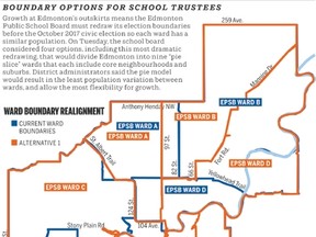 School board adopts boundary changes