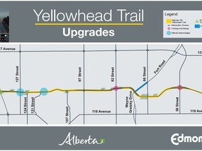 Yellowhead's $1-billion upgrade