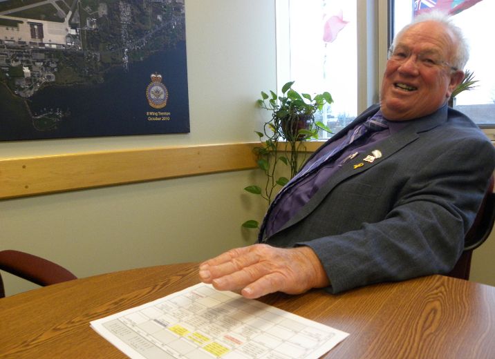 Great year for residents of Quinte West mayor Belleville Intelligencer