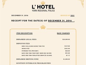 A 'receipt' for the cost of driving drunk as put together by York Regional Police. (@YRP/Twitter)
