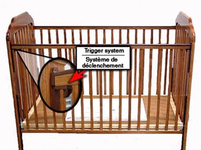 A drop-side crib that was recalled in 2009. (Postmedia Network file photo)