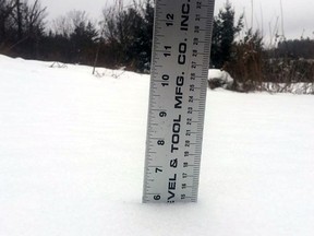 Snow measure