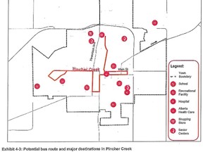 This is what transit could possibly look like in Pincher Creek. | Town of Pincher Creek infographic