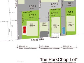 Architect Sherri Shorten illustrates how second lots could be created in Edmonton's mature neighbourhoods.