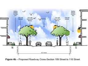 City of Edmonton approved plans for a bike and pedestrian-friendly greenway along 105 Avenue but changes have been slow to come.