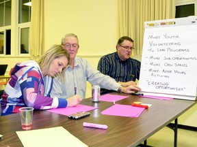 With the input from the group at large, the committee's core members will integrate the ideas brought forward from each of the vision and mission statements into the vision and mission statements they developed at the Perth 4 Youth county meeting in January, after which they will bring the final product back to the next county meeting in February. Pictured, Eric McLagan (left), Emily McKenzie, Mayor Walter McKenzie and Coun. Dean Trentowsky work to develop a mission statement. GALEN SIMMONS/MITCHELL ADVOCATE
