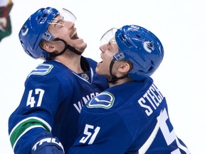 Vancouver Canucks' Sven Baertschi and Troy Stecher celebrate Baertschi's goal against the Minnesota Wild during an NHL game on Nov. 29, 2016. (THE CANADIAN PRESS/Darryl Dyck)