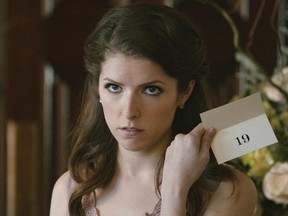 This image released by Fox Searchlight Pictures shows Anna Kendrick in a scene from "Table 19." (Fox Searchlight Pictures via AP)