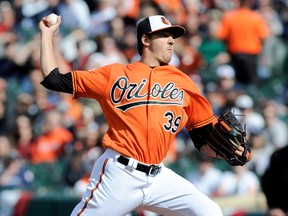 Orioles pitcher Kevin Gausman