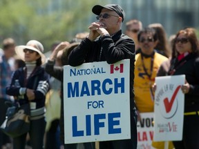 March for Life supporters in 2015.
