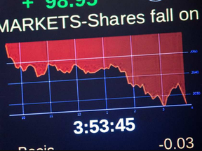 File photo of a screen showing stock losses on the floor of the New York Stock Exchange.  (Andrew Burton, Getty Images)