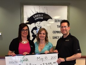 Laura Frayne (left) and James Lounsbury (right) from Mainstreet Credit Union in Goderich, presented Shannon LaHay, AMGH Foundation Coordinator, with the $2, 200 proceeds fundraised from the Ultimutts event.