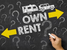 Rent or Own?