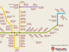 The Red Pin real estate site has put out maps of how much it costs to live near a subway stop in a condo or house.