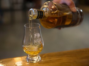 In this Thursday, Aug. 10, 2017 photo, whisky is poured at the 'Milk and Honey' whisky distillery in Tel Aviv, Israel. Israel has been known as the land of milk and honey since Biblical times. But could it become known as the land of single malt whisky? One appropriately named distillery is trying to turn Israel into a whisky powerhouse. (AP/Sebastian Scheiner)