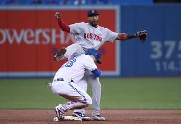 Eduardo Nunez #36 of the Boston Red Sox turns a double play in the first inning during MLB game action as Steve Pearce #28 of the Toronto Blue Jays slides into second base at Rogers Centre on August 28, 2017 in Toronto, Canada. (Photo by Tom Szczerbowski/Getty Images)