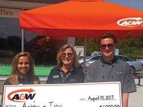 From left are Tina Friesen, recipient of a $1,000 scholarship, Tillsonburg A&W Restaurant Manager Georgina Wilson, and Ashton Fehr. who also received a $1,000 scholarship from their A&W franchise owner group. (Contributed Photo)