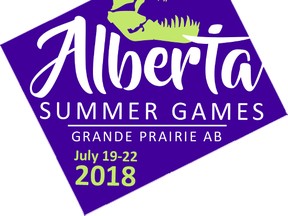 2018 Alberta Summer Games