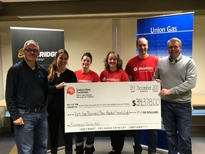 Mike Shannon, vice-president of distribution operations for Union Gas, Erika Lougheed, regional navigator of United Way North East Ontario, Anna Iati, campaign champion of Union Gas, Christine Rogers, campaign champion of Union Gas, Chris Minor, district manager of Northeast Union Gas, and Ian Ross, director of distribution operations for Union Gas, take part in the cheque presentation. Supplied photo