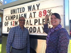 Amy Wettges, the 2017 Imperial loaned representative and Imperial Annuitant Bert Thakkar, who volunteered throughout the campaign this year, share in the delight of updating the United Way marquis to the 89 per cent level, leaving $220,000 yet to be raised to achieve the $2-million campaign goal. (Handout)