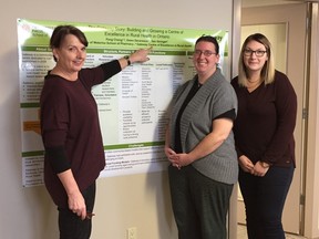 Lori Sneddon of Listowel, and Kelley Nedza of Grand Bend, are presently working at the Gateway Centre of Excellence in Rural Health located in Goderich, Ontario. Pictured here with Gwen Devereaux. (Contributed photo)