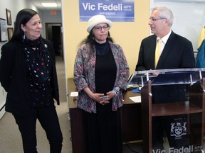 Nipissing MPP Vic Fedeli announced $42,900 in provincial funding Friday for the North Bay Indigenous Friendship Centre.