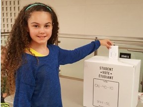 Submitted Photo
Stirling Public School student Holly Sullivan casts her vote during the Student Vote program at the school. Locally, the majority of students in both the Bay of Quinte and Hastings - Lennox and Addington ridings supported the Progressive Conservative candidates.