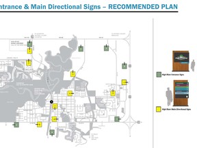 Illustration courtesy of the Town of High River. Directional signage is an important aspect from the Rooted in People digital marketing campaign.