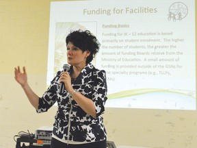 Photo by KEVIN McSHEFFREY/THE STANDARD
HSCDSB’s director of education Rose Burton Spohn speaks to the crowd at Lourdes School in Elliot Lake about the possible consolidation of two schools in the city.