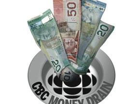7 ways CBC Money Drain graphic