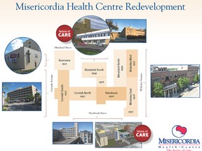 Misericordia Health Centre redevelopment