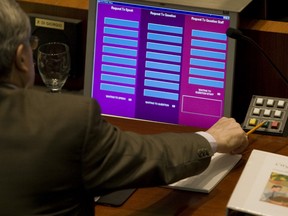 A city councillor voting during Wednesday's special council meeting on transit. (JACK BOLAND/Toronto Sun)